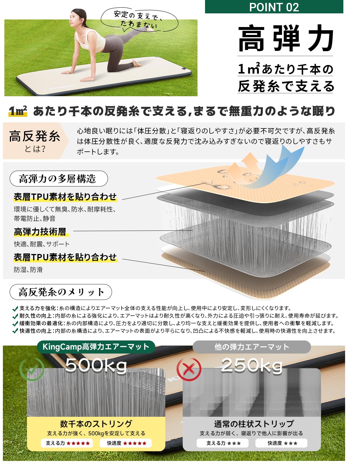 KingCamp エアーマット キャンプ インフレーターマット