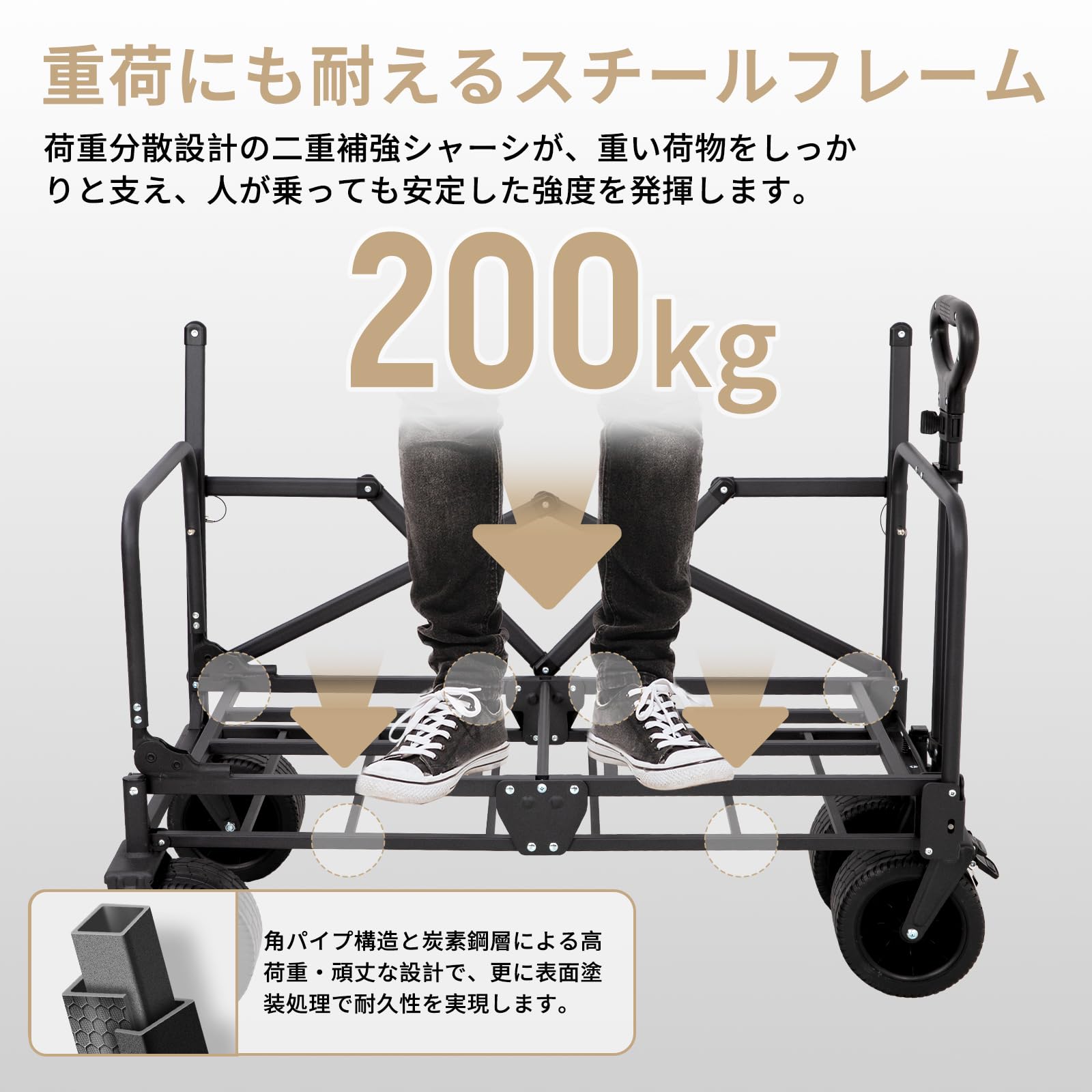 【2025 NEW】KingCamp キャリーワゴンアウトドア折りたたみ3WAY使用キャリーカート