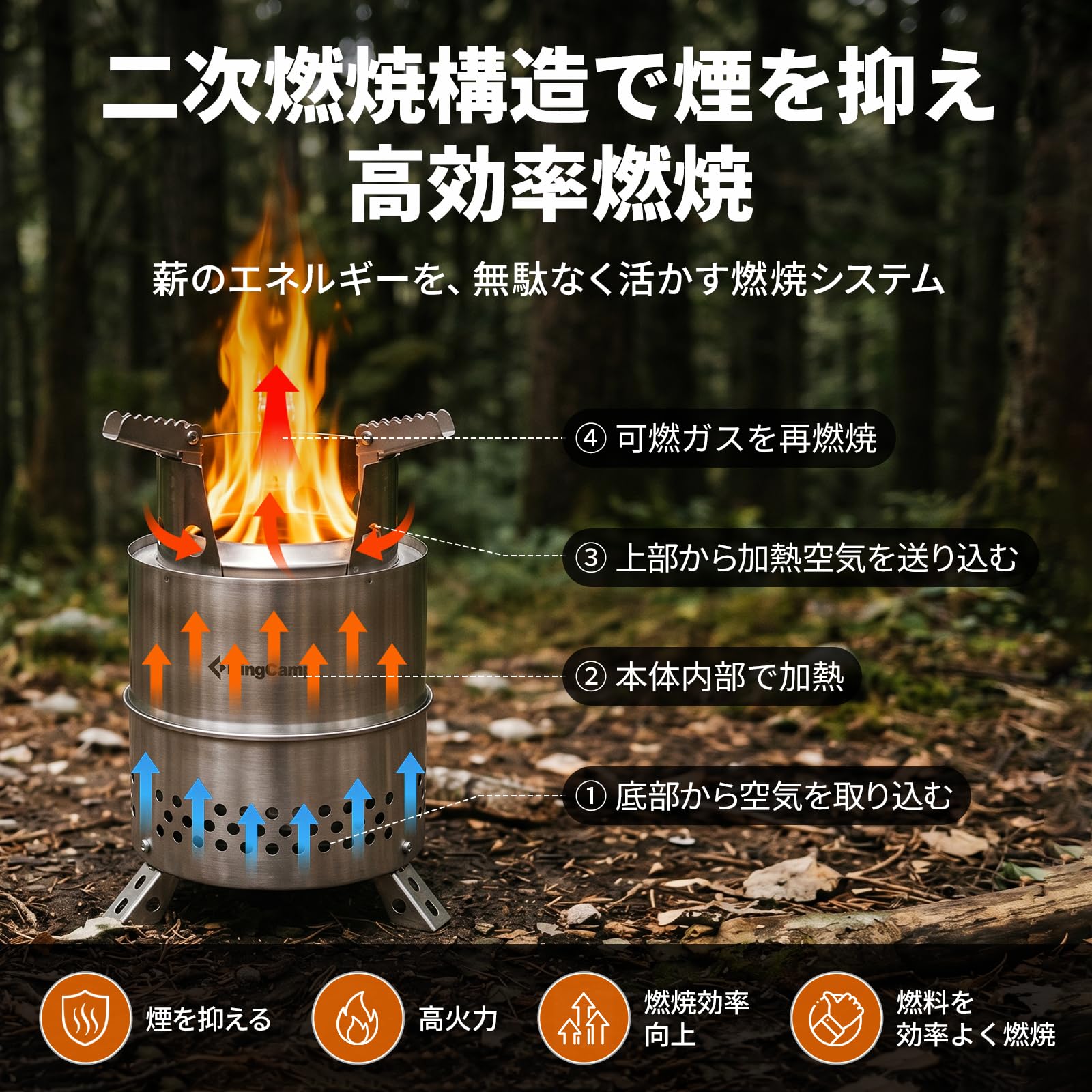 【2026 NEW】KingCamp FIREWOOD S ウッドストーブ ステンレス製焚き火台