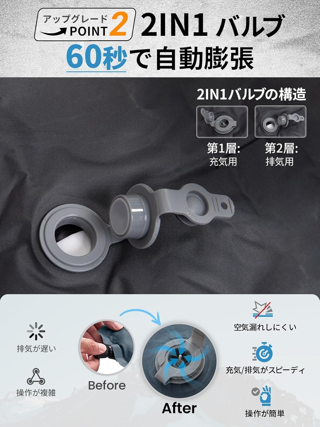 【2026 NEW】KingCamp CLASSIC 8.0 エアーマット 自動膨張式 枕一体 コンパクト設計