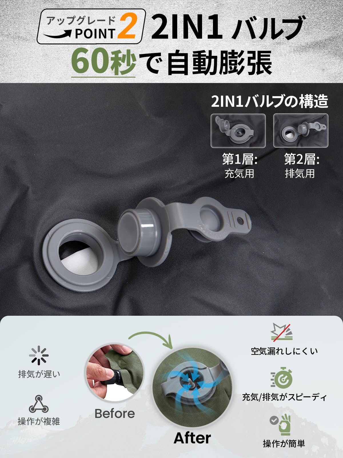 KingCamp シングル自動膨張式スリーピングマット