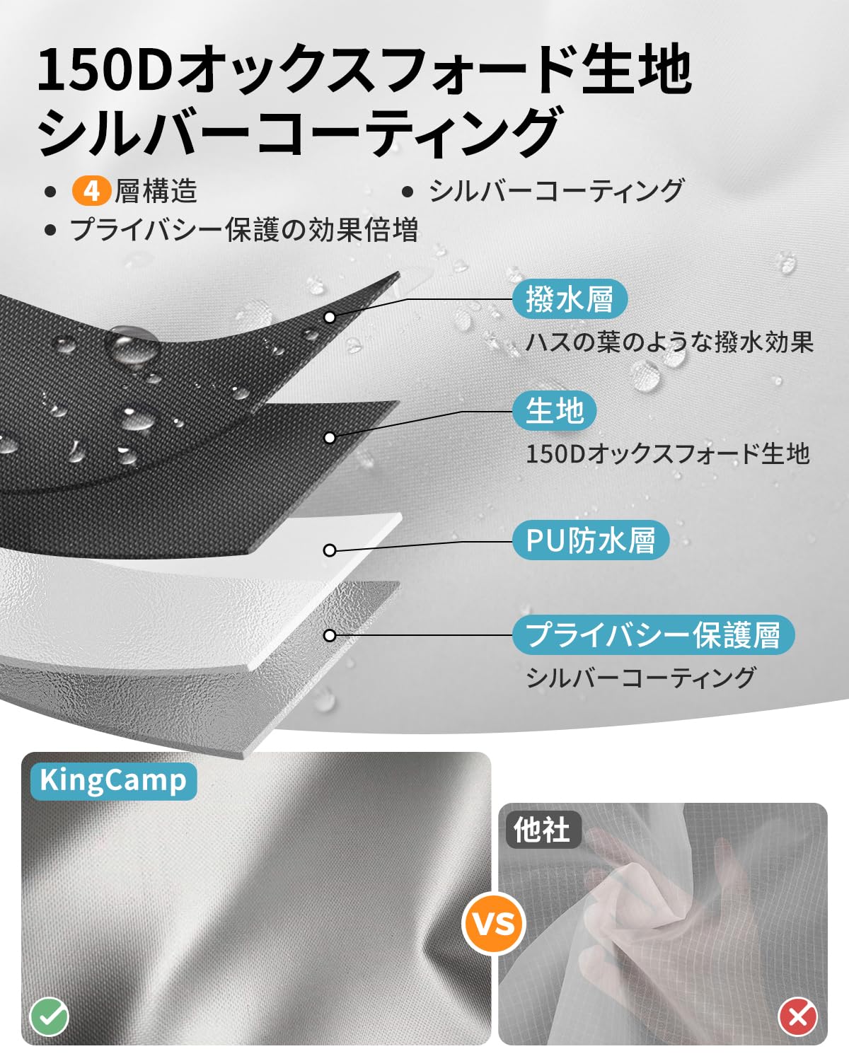 KingCamp 着替えテント非常用トイレ簡易シャワールーム更衣室ビーチプライベートテント