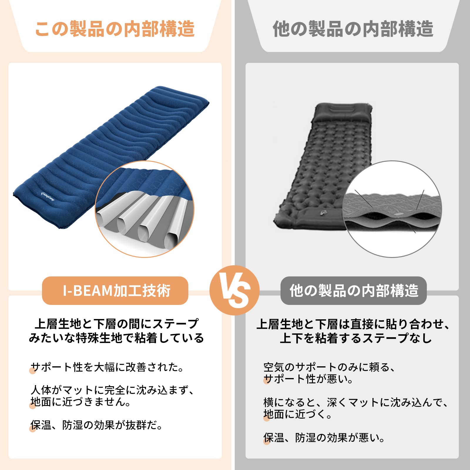 KingCamp エアーマットキャンプマットテント用マット折り畳み11cm厚さ