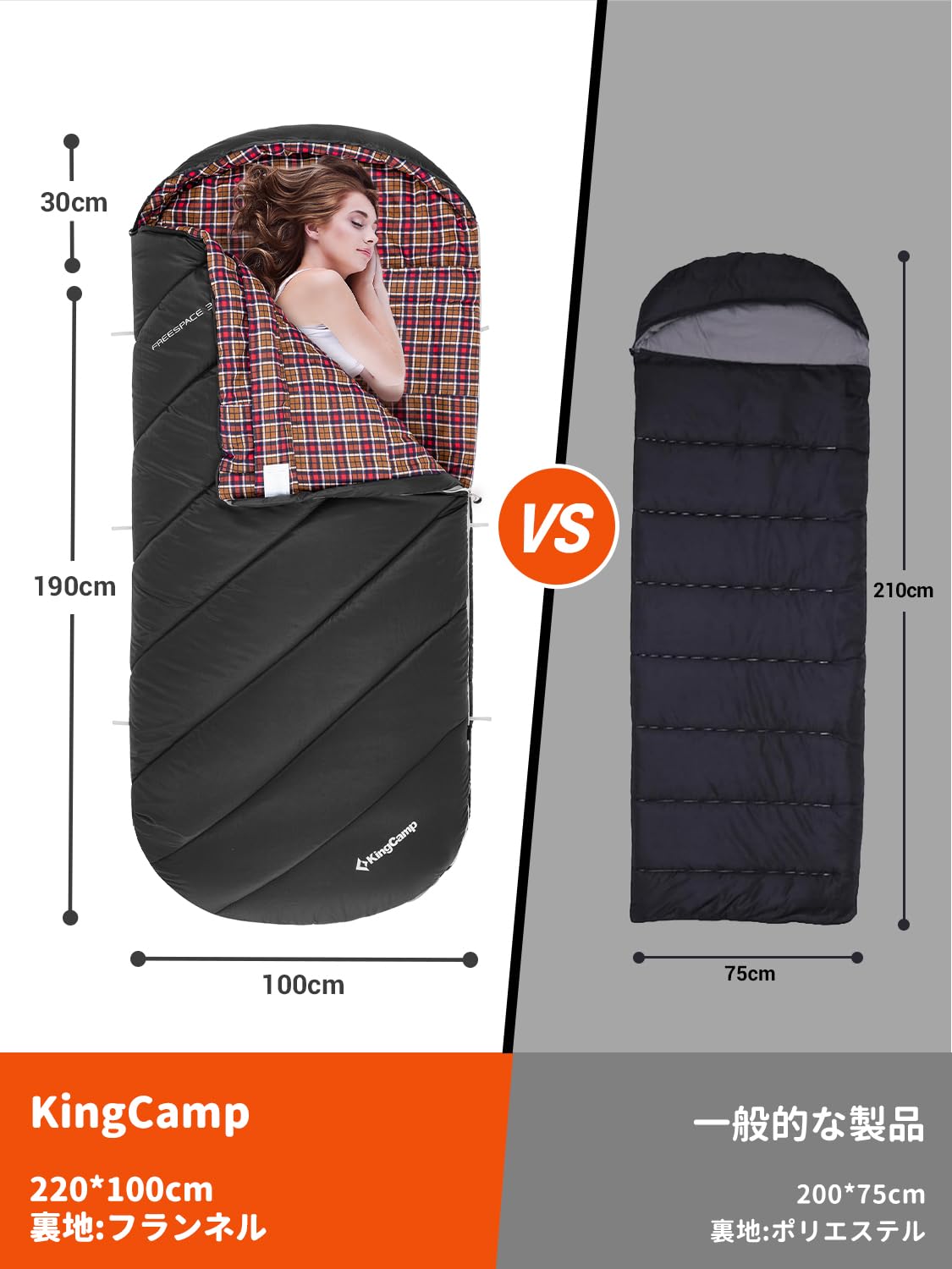 KingCamp キャンプ封筒型寝袋3段階温度調節ワイド大きいサイズ寝袋