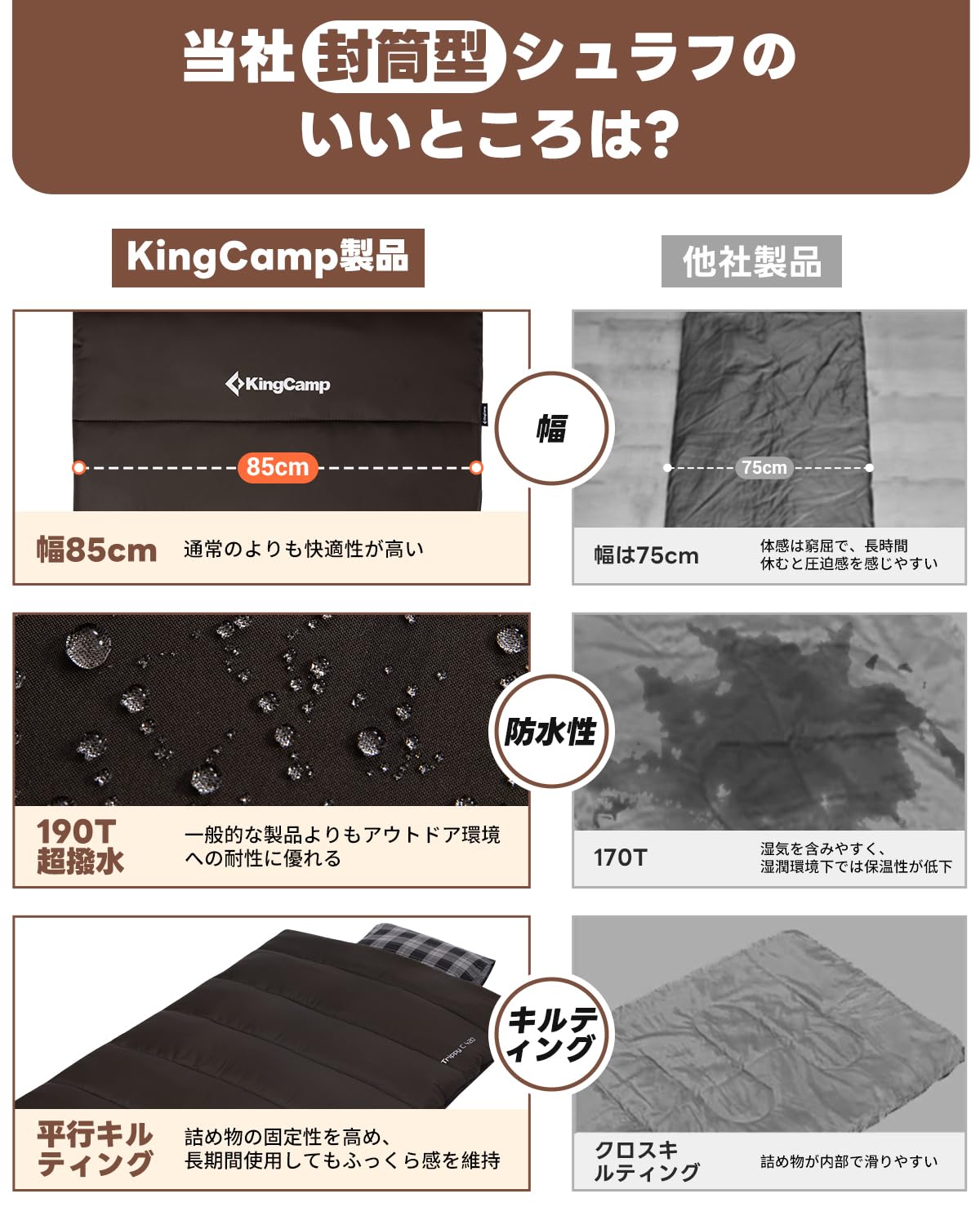 【2026 NEW】KingCamp Trippy C 350 封筒型スリーピングバッグ2.4kg シングル 枕付き