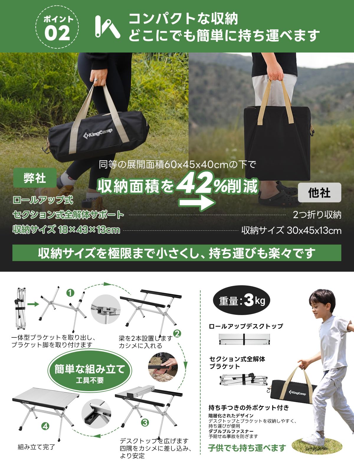 KingCamp アルミテーブル　KC2204