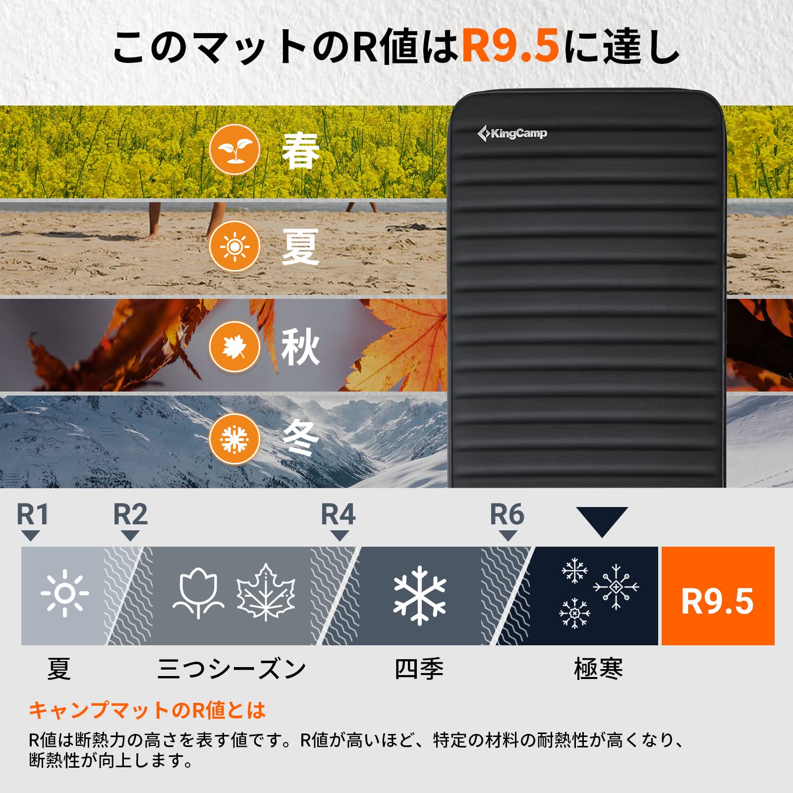 KingCamp シングル エアーマット KM2001