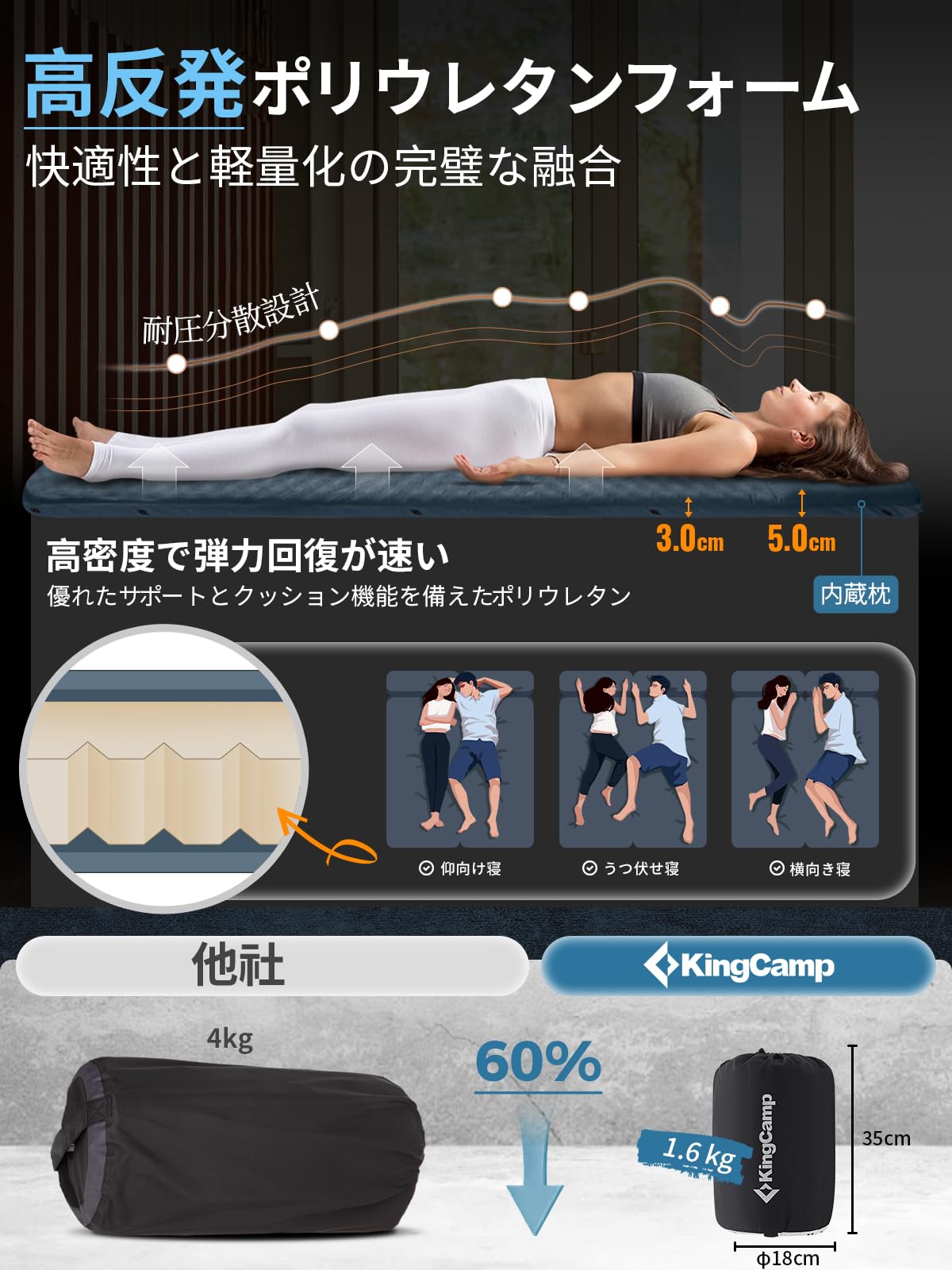 【2025 NEW】KingCamp エアーマット自動膨張枕一体式インフレーターマット 196x64cm