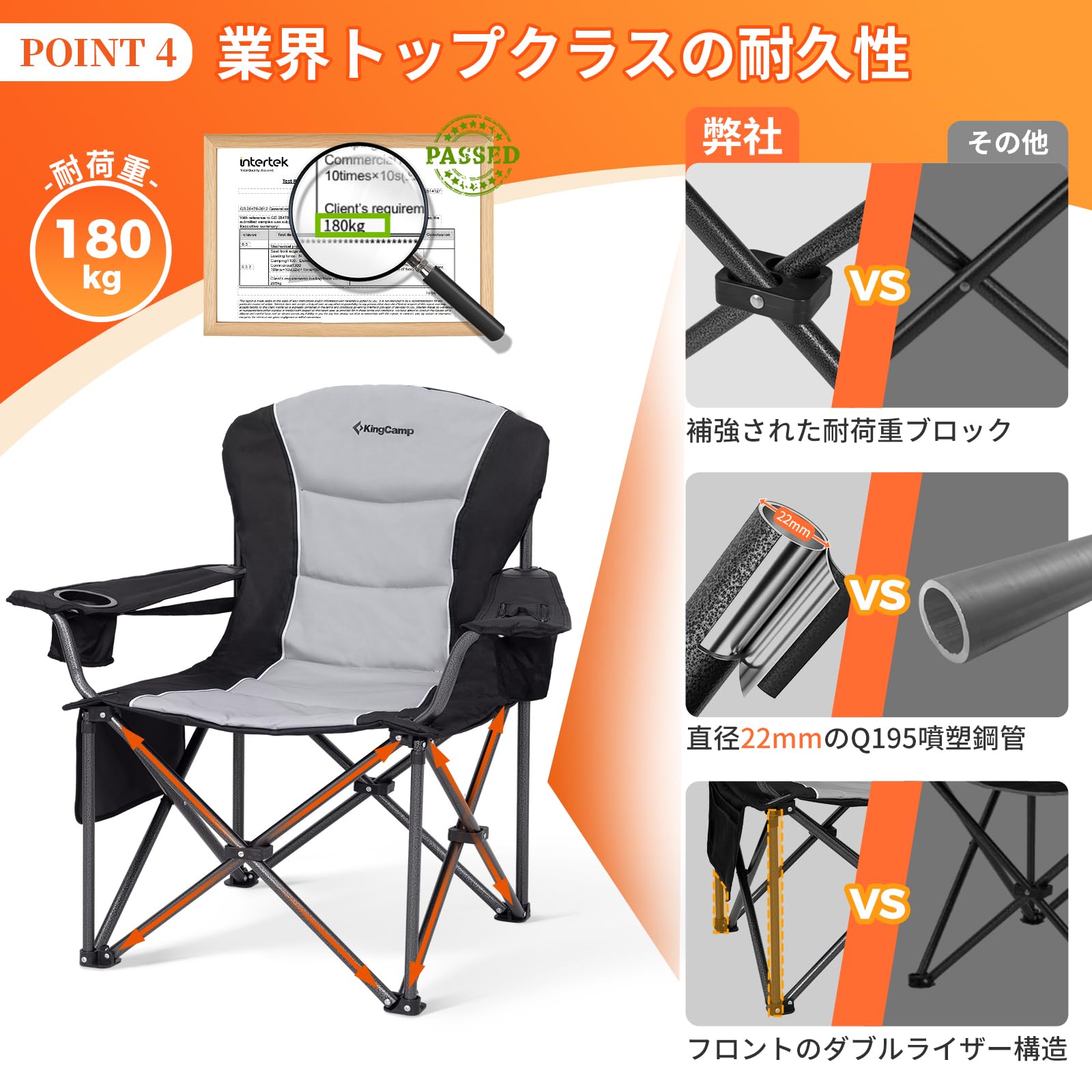 【2025 NEW】KingCamp キャンプチェアハイバック折りたたみ椅子