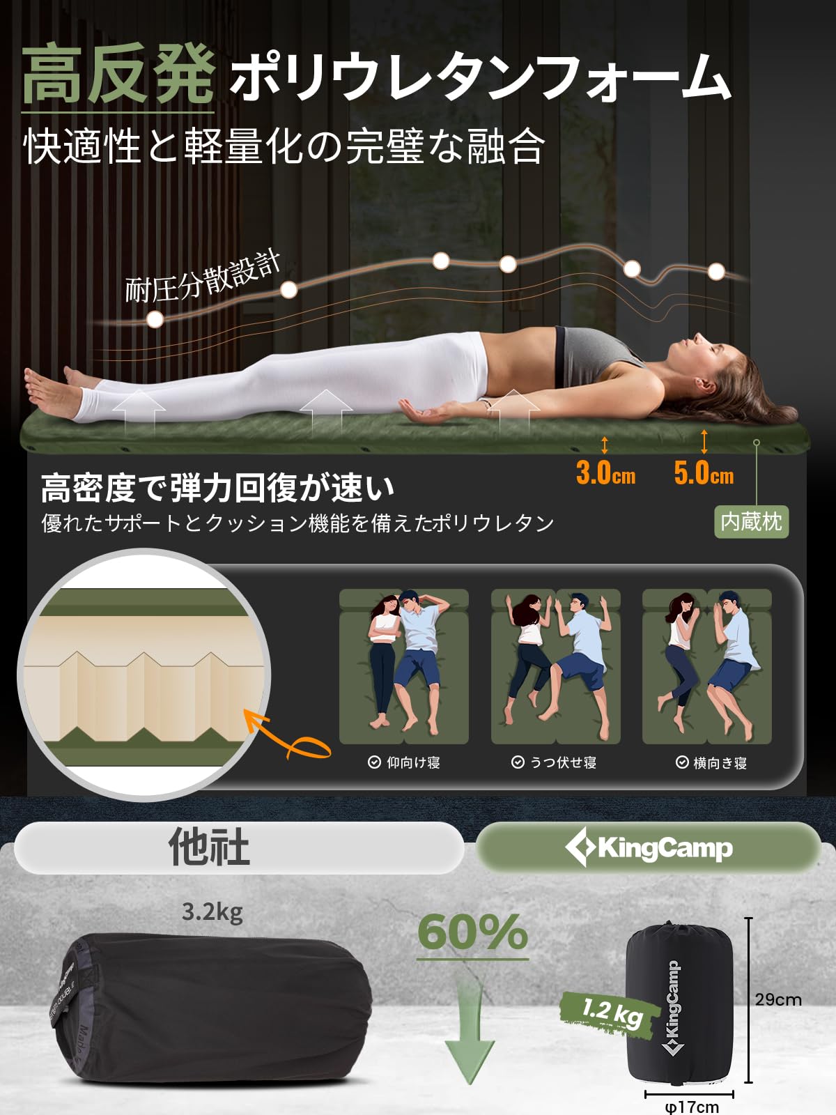 KingCamp シングル自動膨張式スリーピングマット