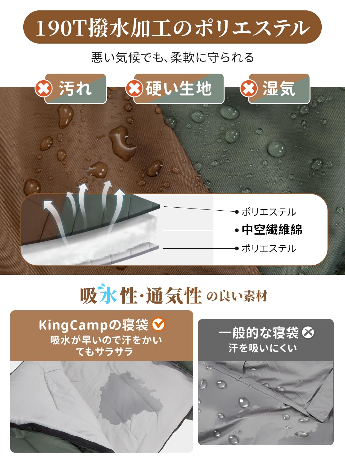 KingCamp 封筒型寝袋冬用シュラフ オールシーズン快適温度3℃-17℃