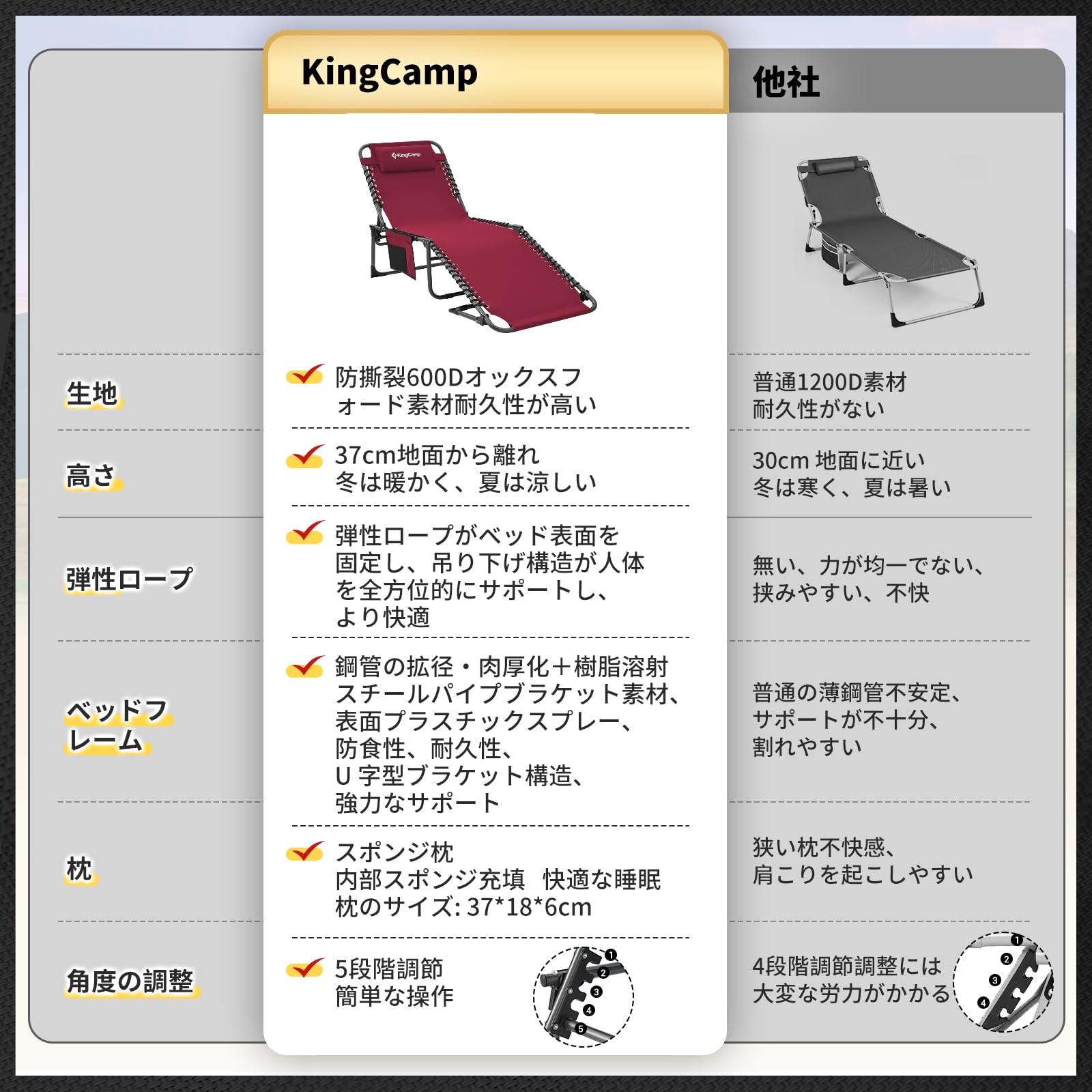 KingCamp サマーベッド 折畳み 3way 5段階調節