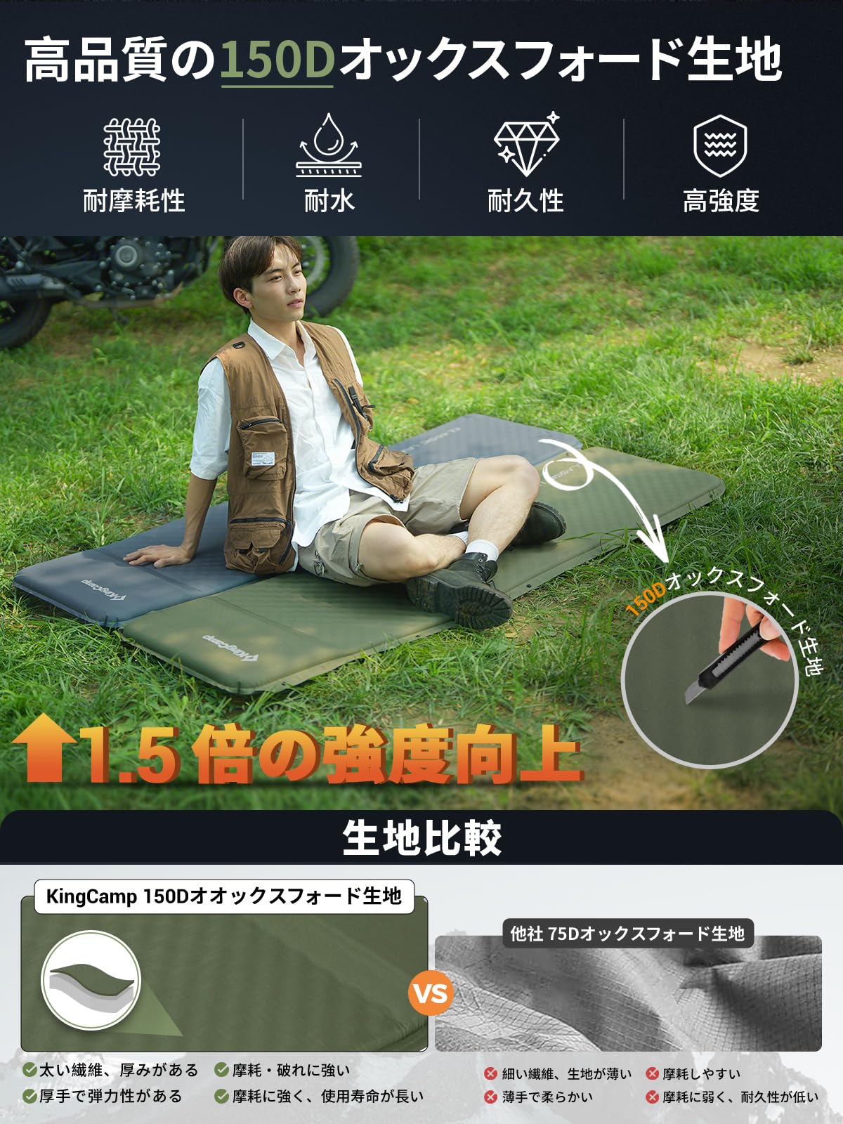 KingCamp シングル自動膨張式スリーピングマット