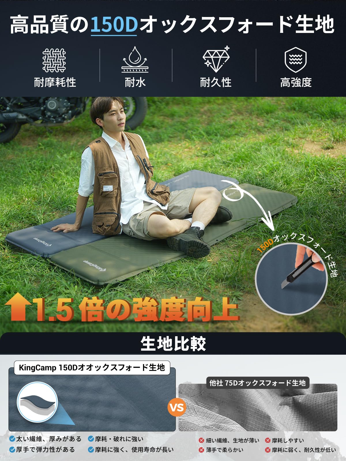 KingCamp シングル自動膨張式スリーピングマット