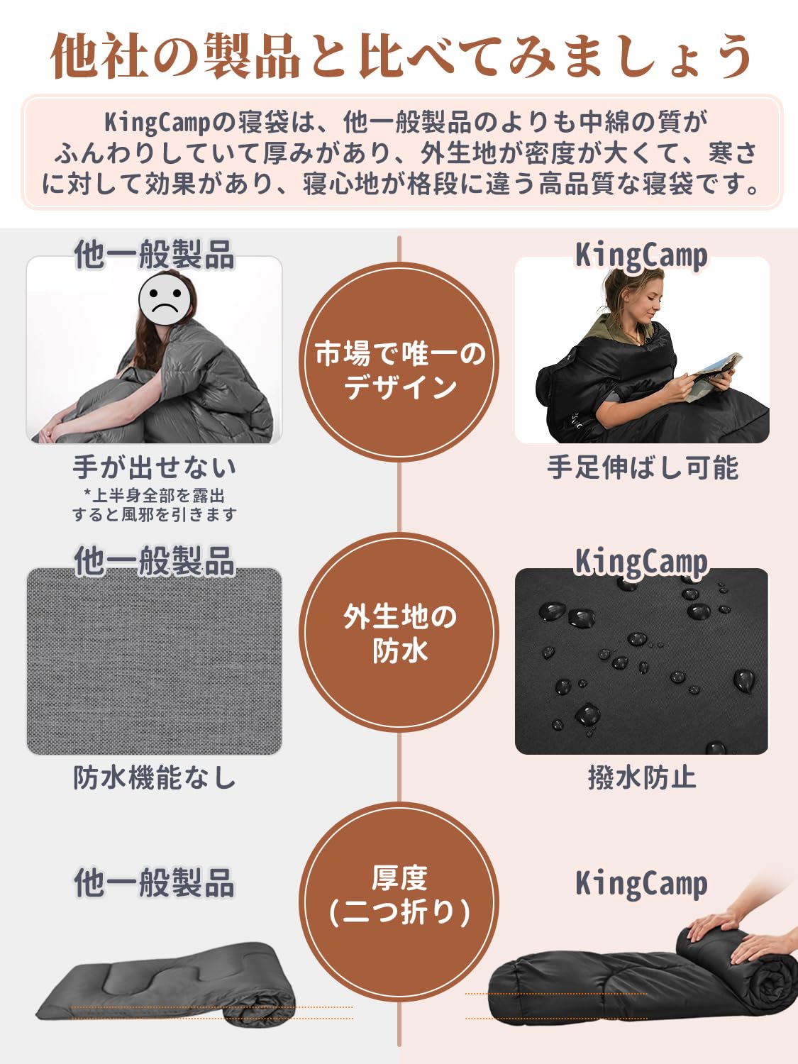 KingCamp 封筒型寝袋手足伸ばし可能丸洗い可能コンパクトシュラフ