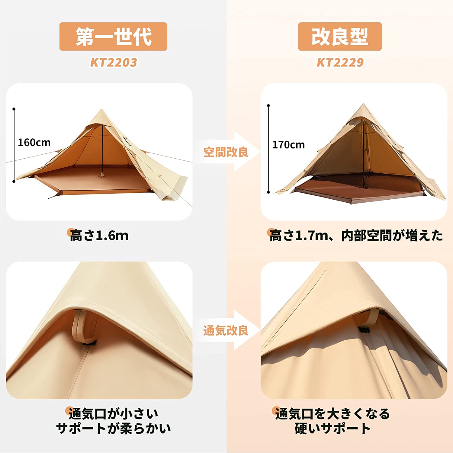 ワンポールテント 第一世代  320×320×170cm  KT2229