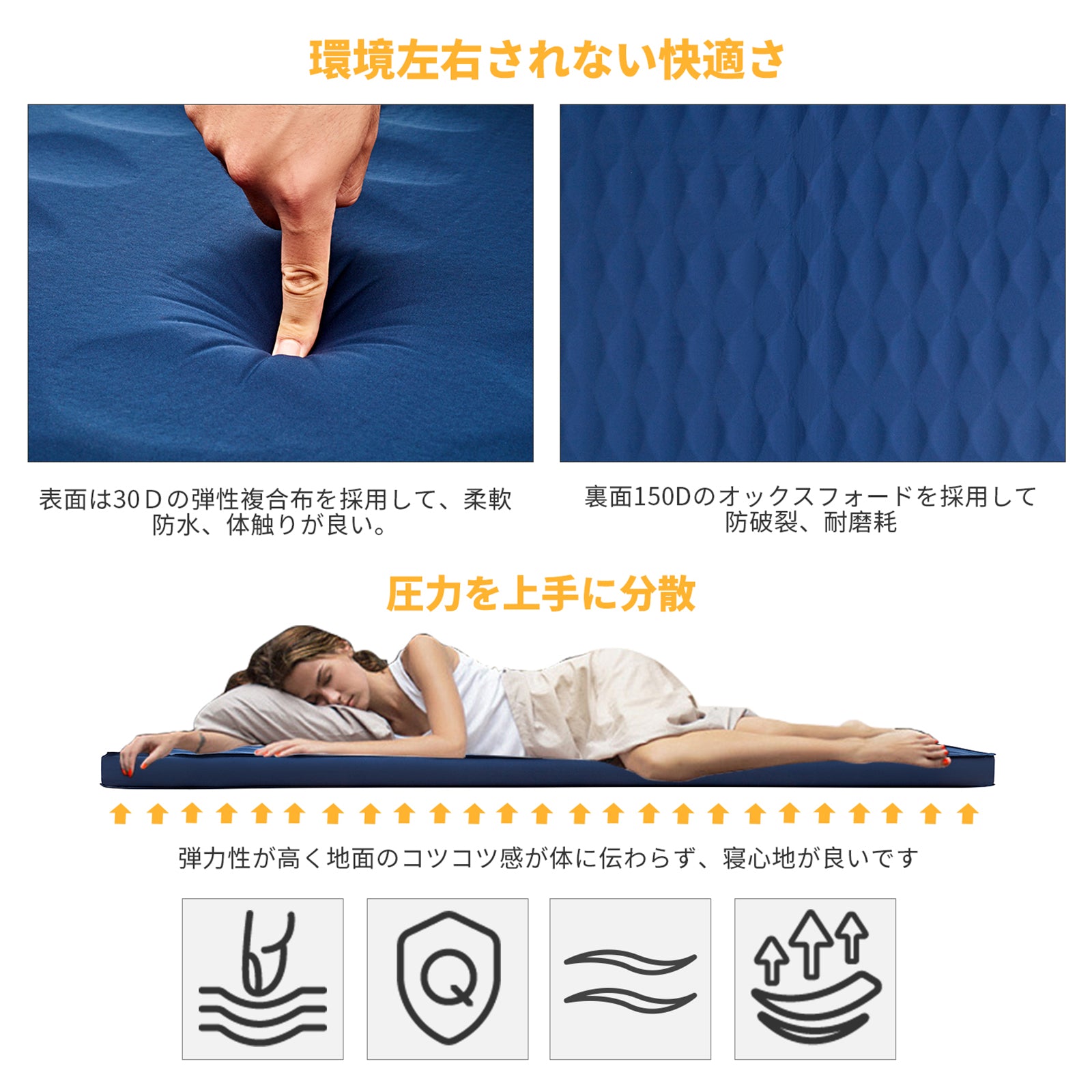 KingCamp ダブルエアパッド 自動膨張