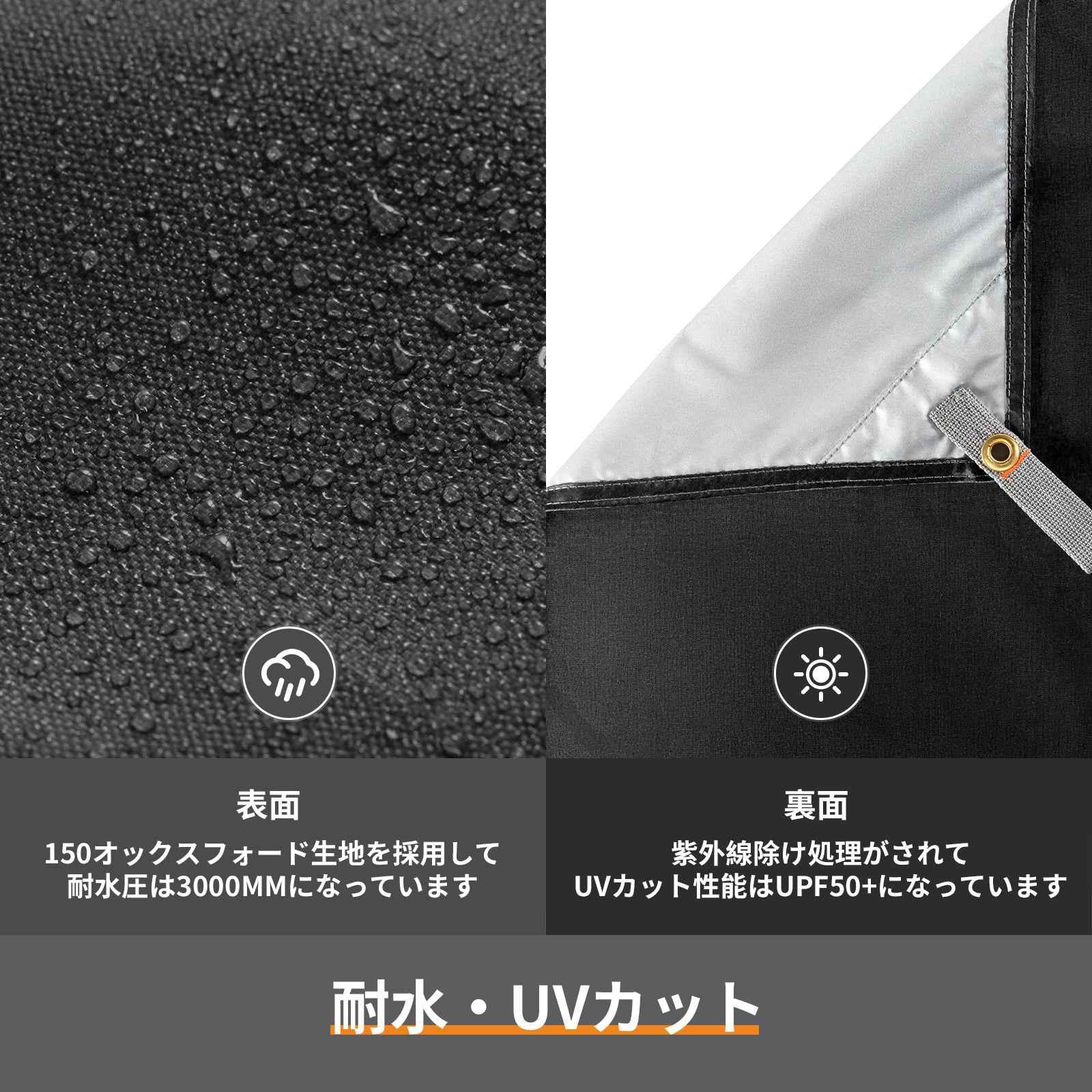 UVカット　生地　ブラック