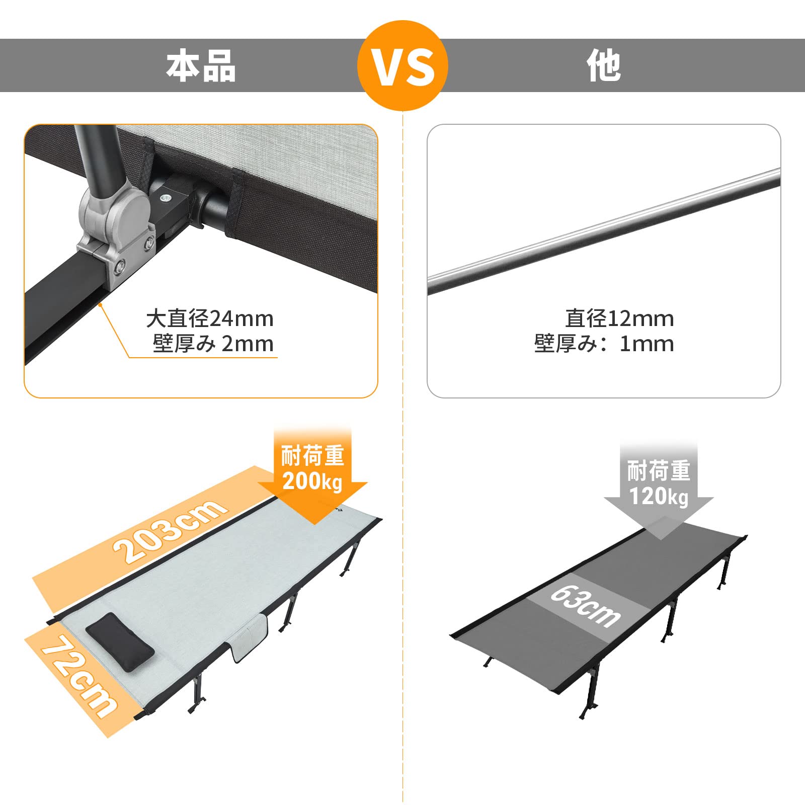コット 203cm×72cm×35cm KC2205