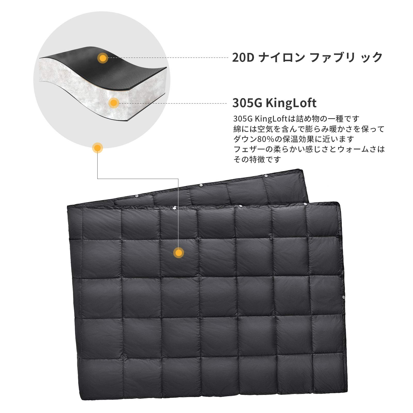 ブランケット 200ⅹ144cm(KS2013)/175×135cm(KS1902)