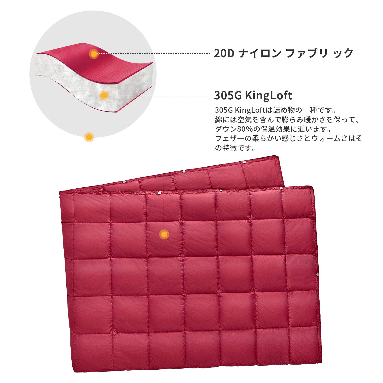 ブランケット 200ⅹ144cm(KS2013)/175×135cm(KS1902)