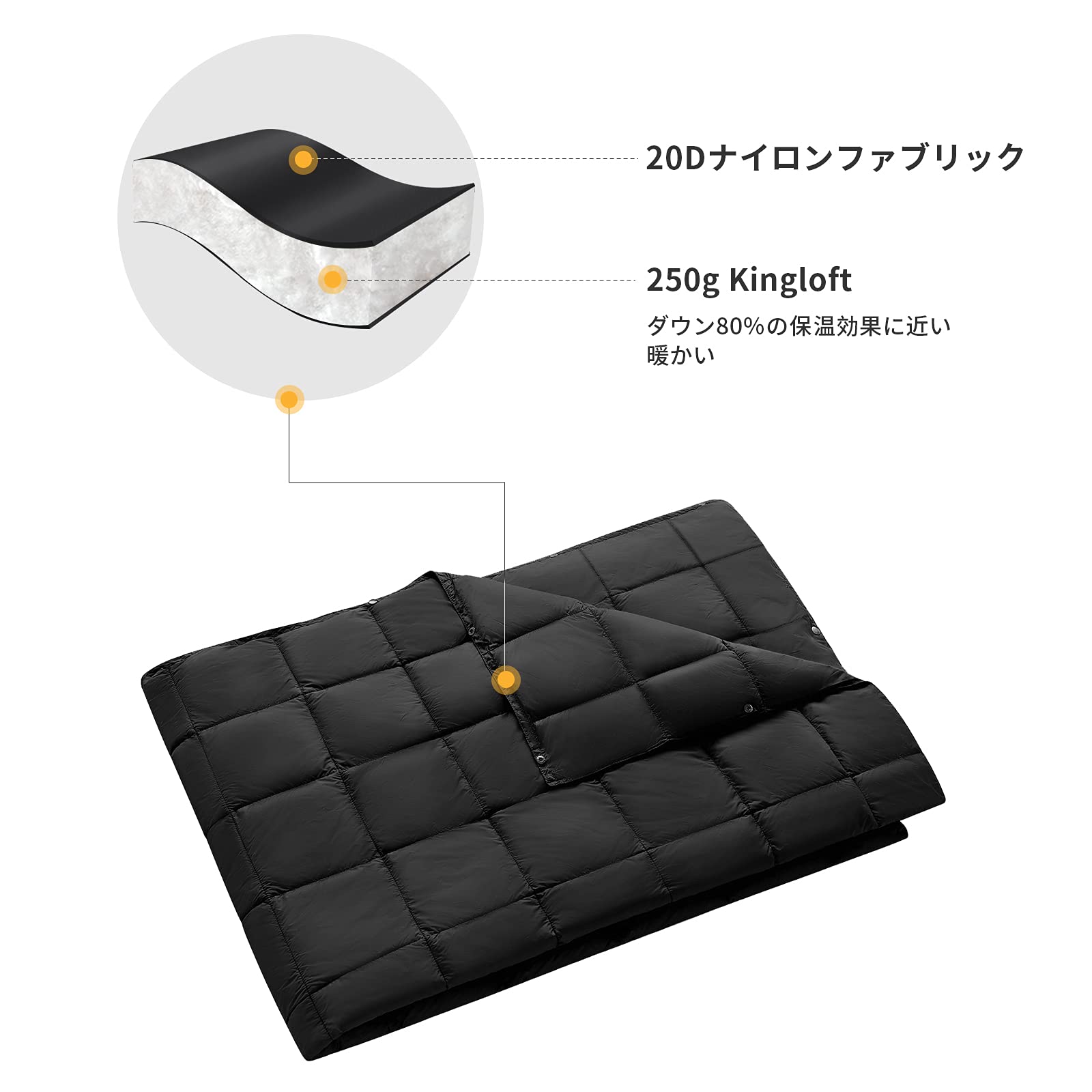 ブランケット 200ⅹ144cm(KS2013)/175×135cm(KS1902)