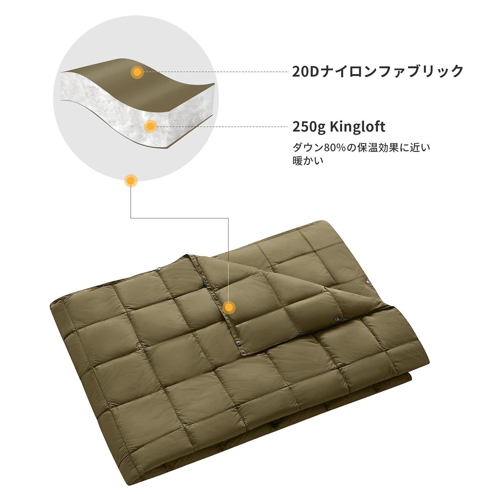 ブランケット 200ⅹ144cm(KS2013)/175×135cm(KS1902)