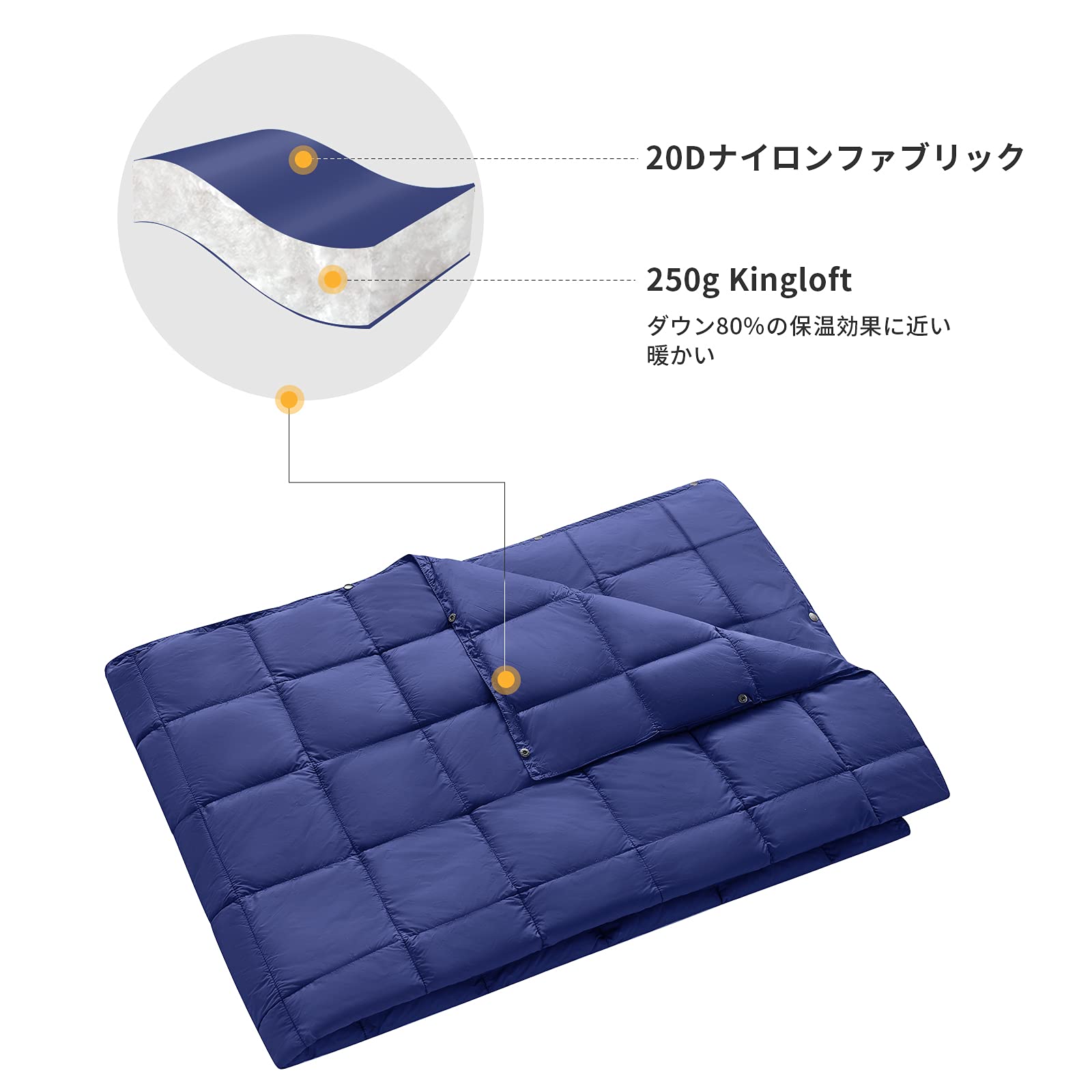 ブランケット 200ⅹ144cm(KS2013)/175×135cm(KS1902)