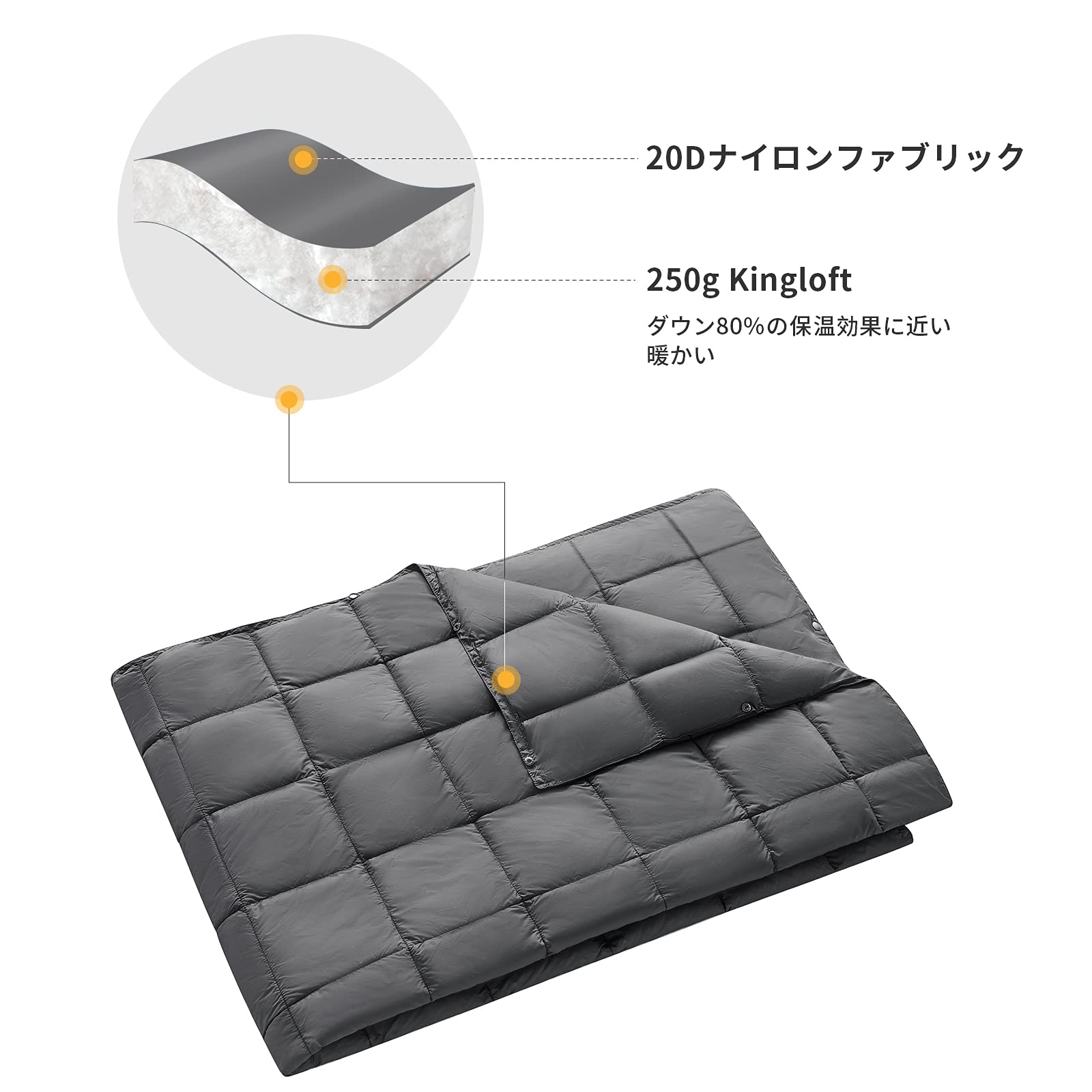 ブランケット 200ⅹ144cm(KS2013)/175×135cm(KS1902)