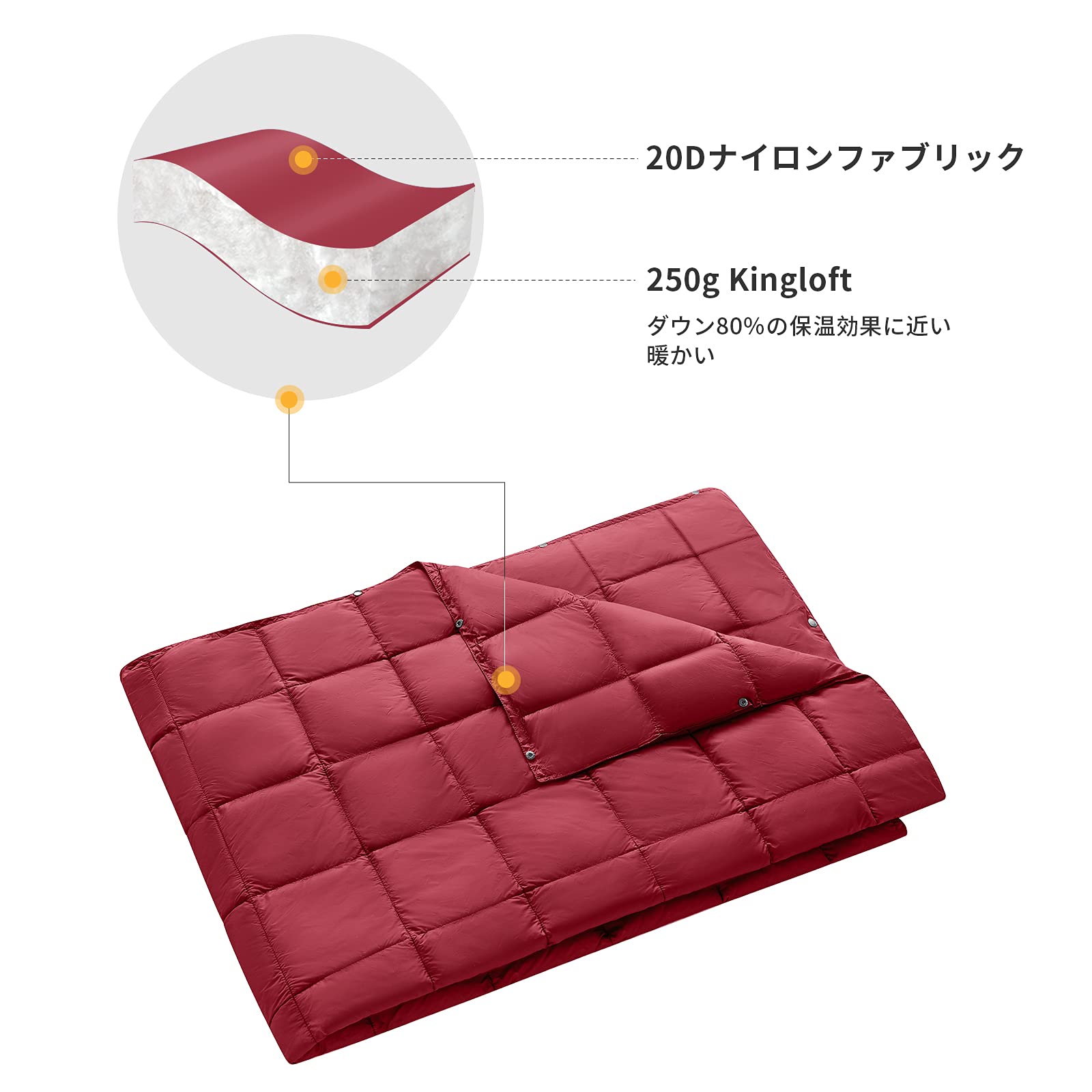 ブランケット 200ⅹ144cm(KS2013)/175×135cm(KS1902)