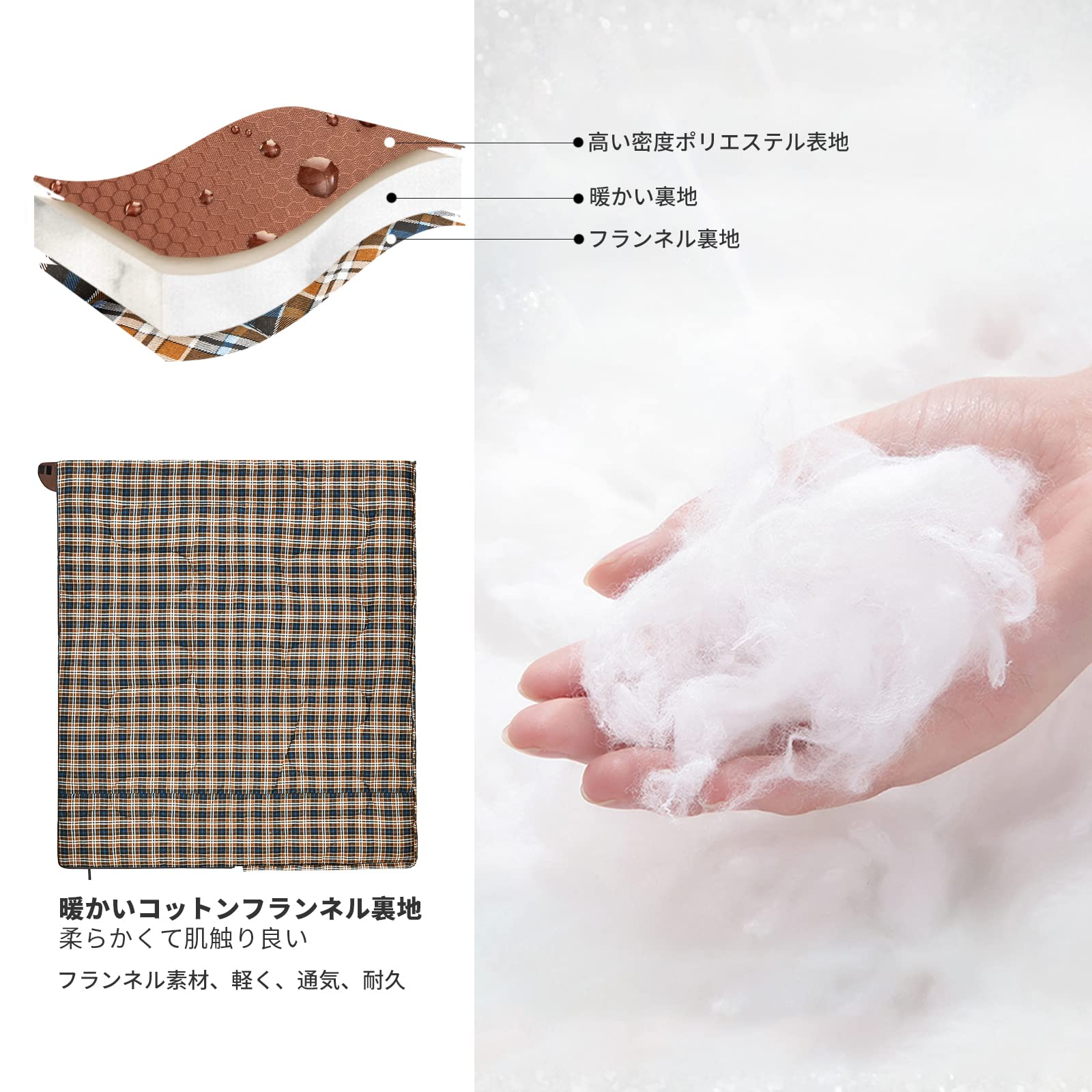 寝袋 190cm×84cm 連結可能 KS2214